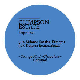 Climpson & Sons - Estate Espresso Blend 2015