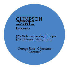 Climpson & Sons - Estate Espresso Blend 2015